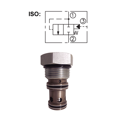 HYDRAFORCE EP10-S35 | DIRECTIONAL CARTRIDGE, PILOTED SPOOL, LOGIC ELEMENT, 75 LPM